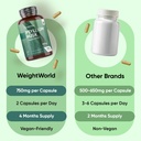 weightworld-psyllium-husk-capsules-1500m-4.jpg