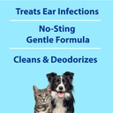 curaseb-dog-ear-infection-treatment-solu-4.jpg