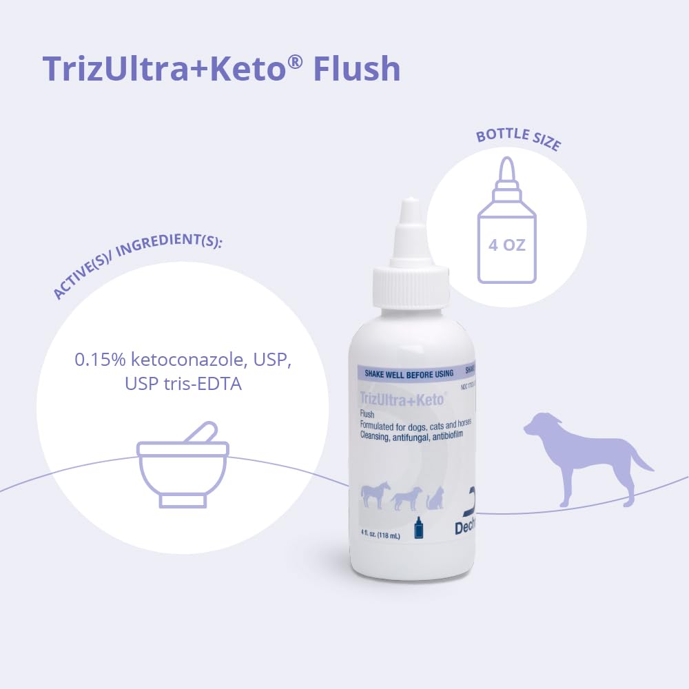 trizultra-keto-flush-4-oz-3.jpg