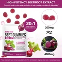 beet-root-gummies-beetroot-gummies-with--5.jpg