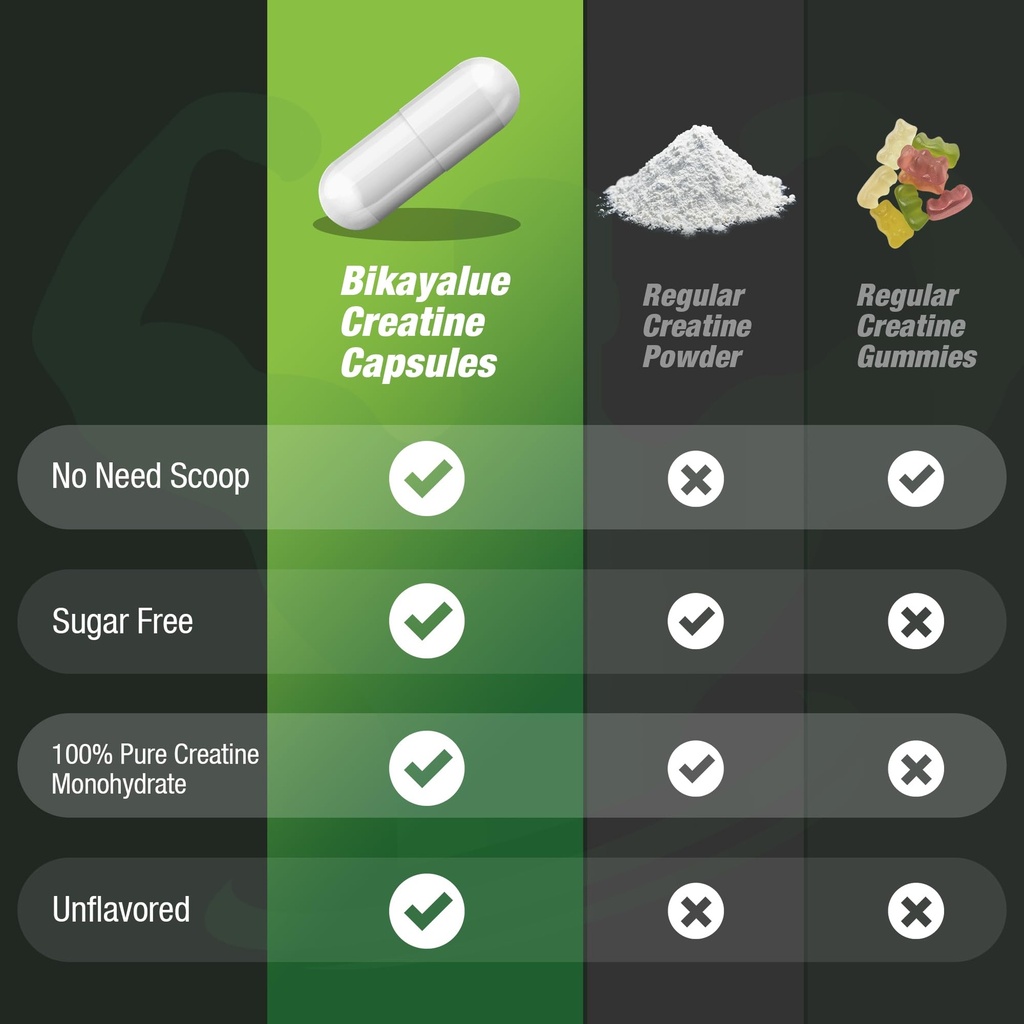 creatine-monohydrate-5000mg-5-capsules-p-5.jpg