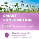 milk-thistle-liquid-drops-extract-high-p-3.jpg
