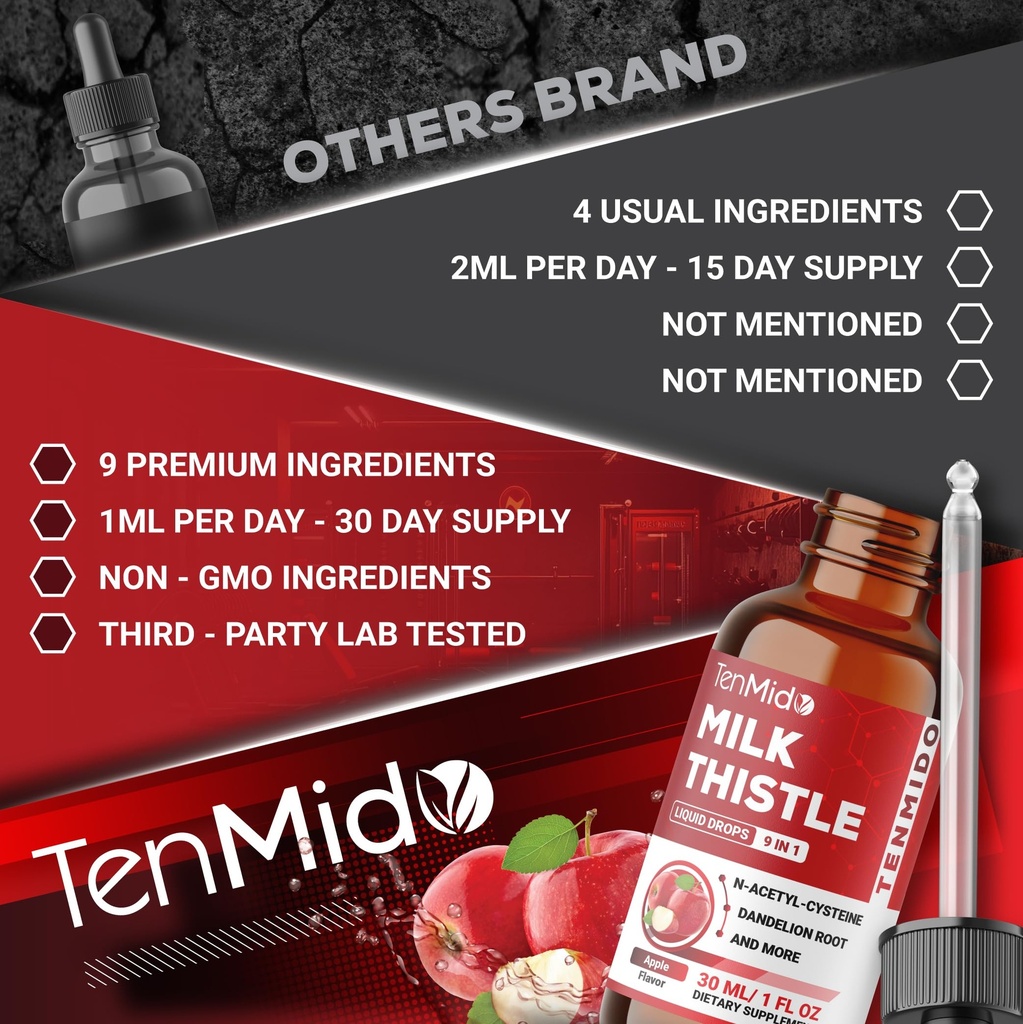 9in1-milk-thistle-liquid-drops-with-n-ac-6.jpg