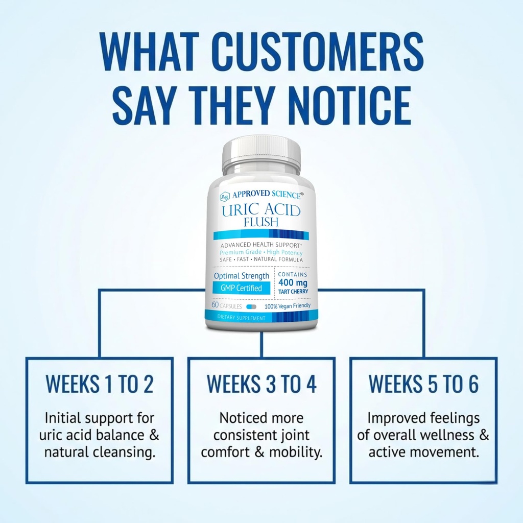approved-science-uric-acid-flush-supplem-6.jpg