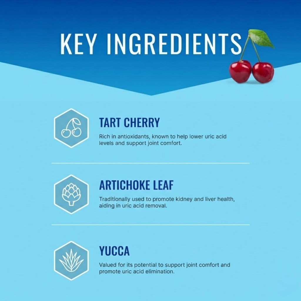 approved-science-uric-acid-flush-supplem-4.jpg
