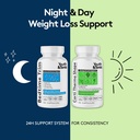 youth-tonic-weight-loss-support-night-da-2.jpg