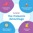 humarian-probonix-for-newborns-and-infan-6.jpg