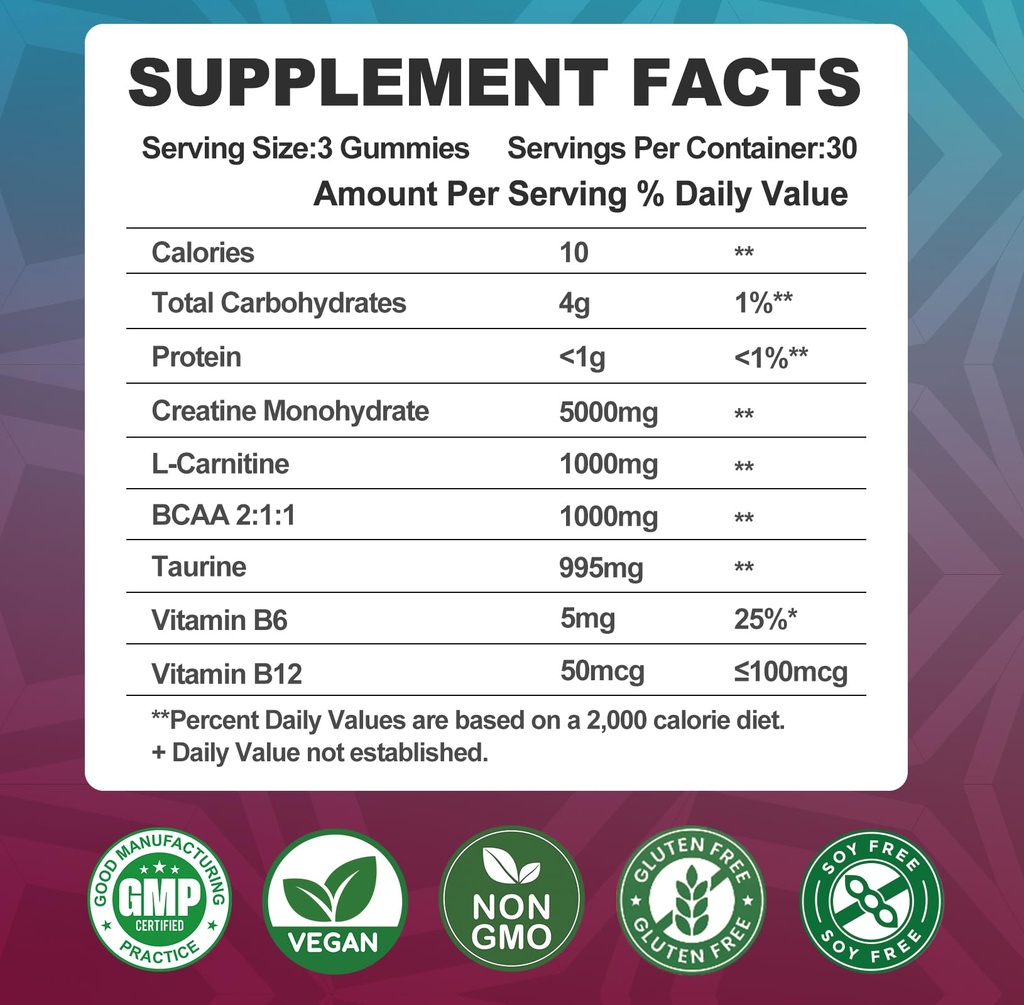 creatine-monohydrate-5000mg-gummies-with-5.jpg