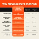 quor-enhance-creatine-hcl-gummies-vegan--5.jpg
