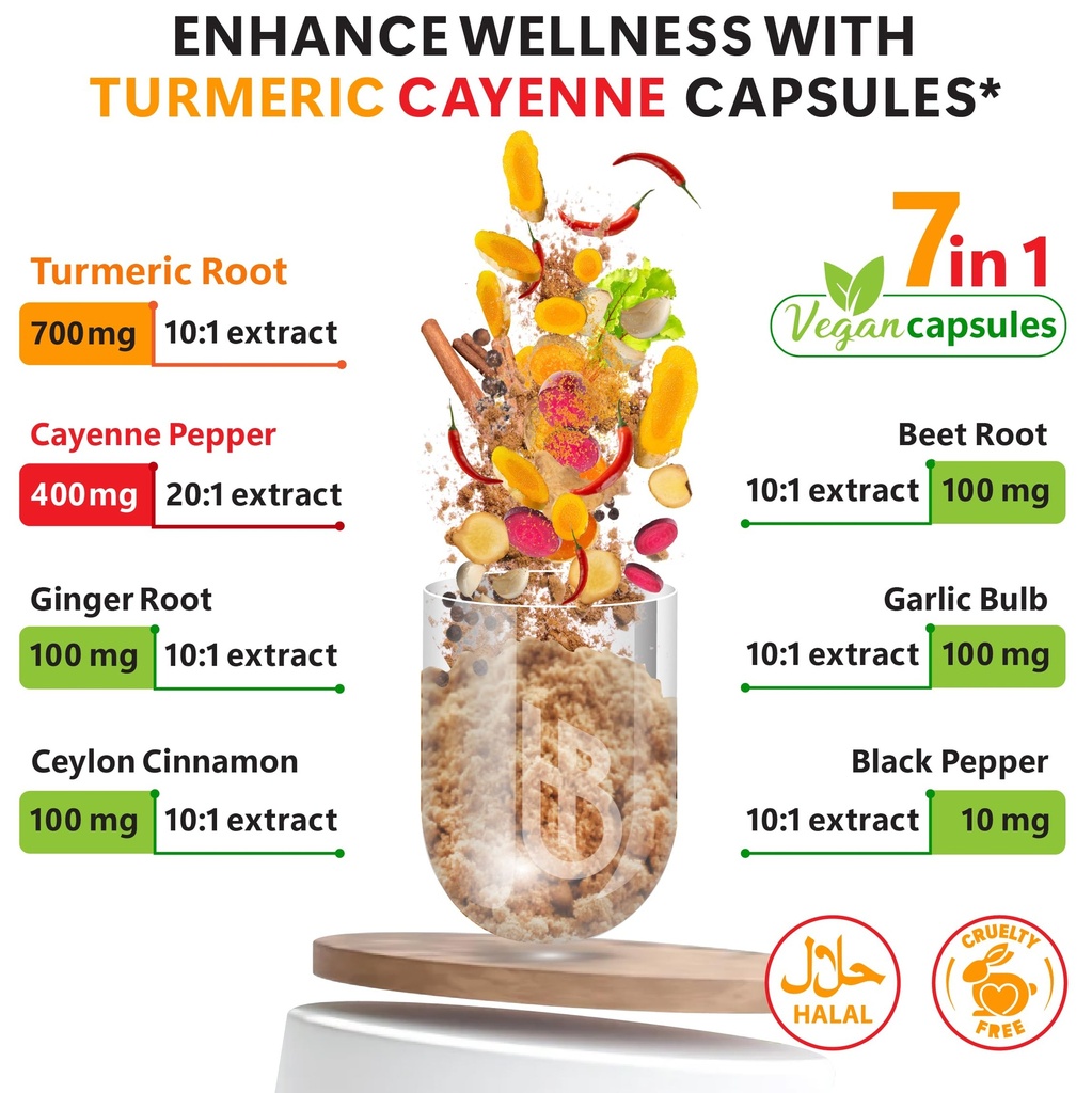 herbpy-7in1-turmeric-and-cayenne-pepper--2.jpg