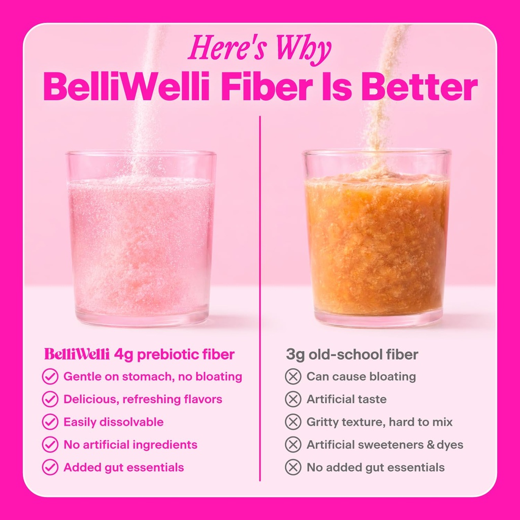belli-welli-unflavored-daily-fiber-suppl-5.jpg