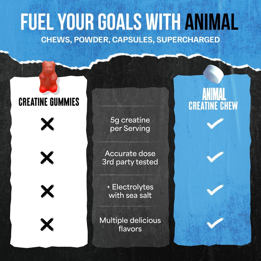animal-creatine-chews-enhanced-creatine--4.jpg