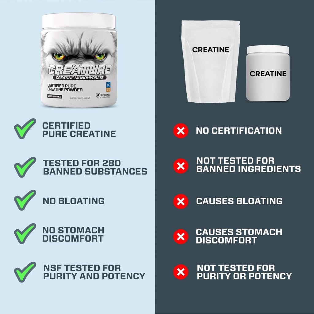 creature-creatine-monohydrate-nsf-certif-3.jpg