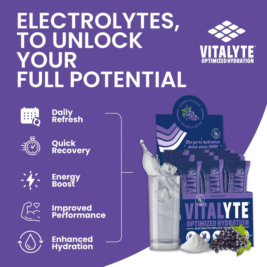 vitalyte-electrolyte-powder-packets-isot-6.jpg