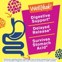 wellyeah-probiotics-for-kids-gummies-2-p-3.jpg