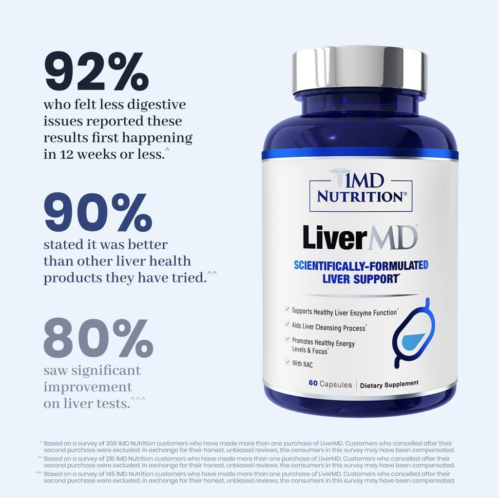 1md-nutrition-1md-livermd-liver-support--4.jpg