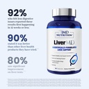 1md-nutrition-1md-livermd-liver-support--4.jpg