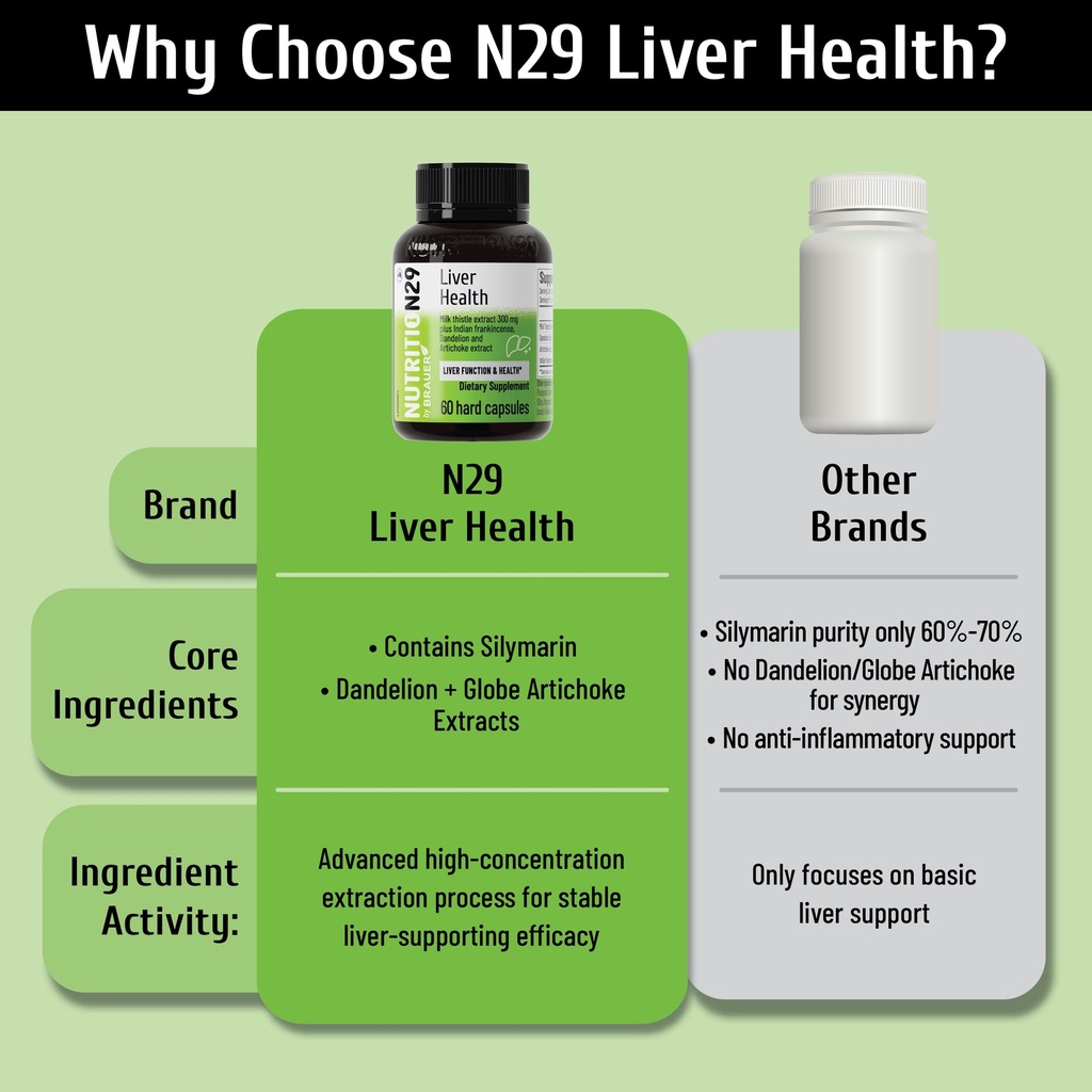liver-support-supplement-with-milk-thist-4.jpg