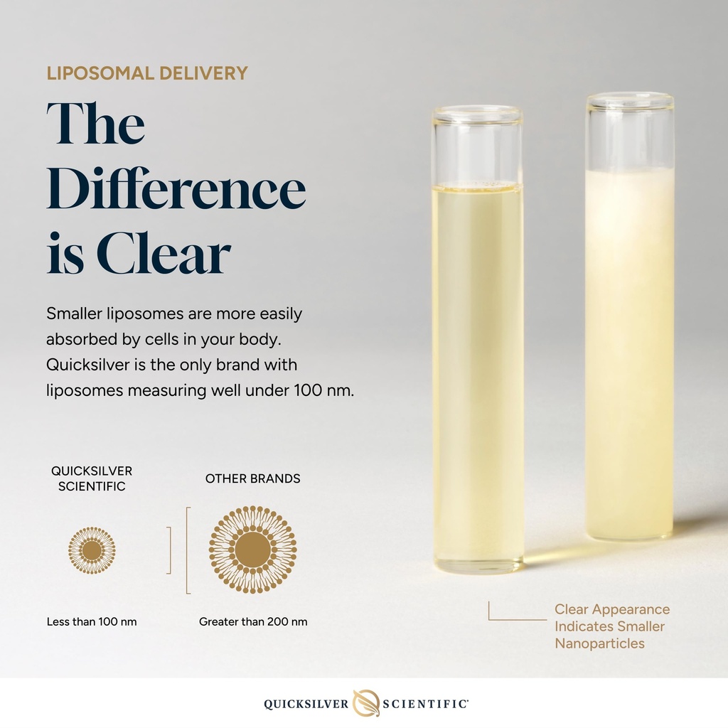 quicksilver-scientific-nanoemulsified-mi-5.jpg