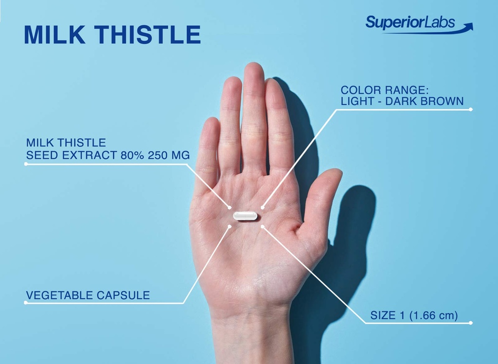 superior-labs-milk-thistle-nongmo-80-sil-6.jpg