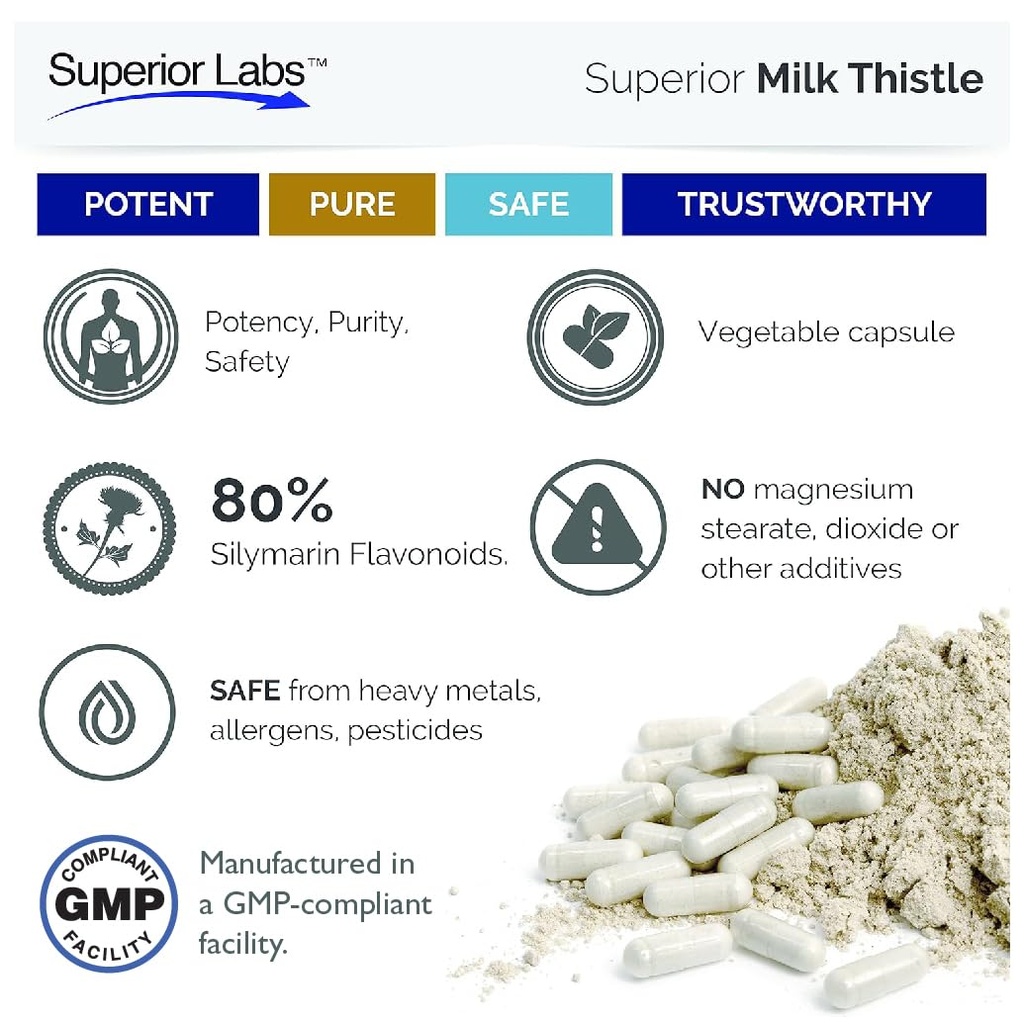 superior-labs-milk-thistle-nongmo-80-sil-4.jpg