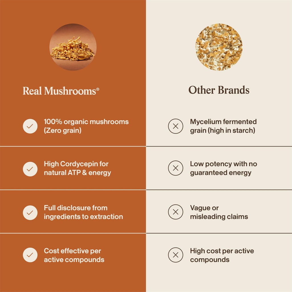 real-mushrooms-capsules-supplements-orga-5.jpg