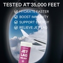 1above-jet-lag-relief-tablets-berry-flav-2.jpg