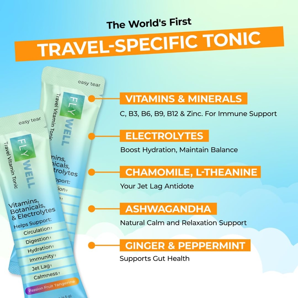 travel-vitamin-tonic-for-flight-jet-lag--2.jpg