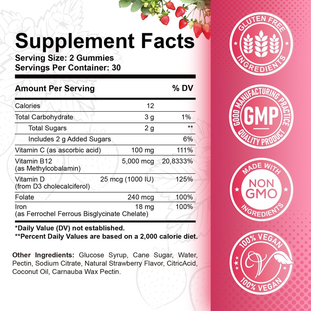 vitamin-b12-gummies-5000-mcg-methylcobal-2.jpg