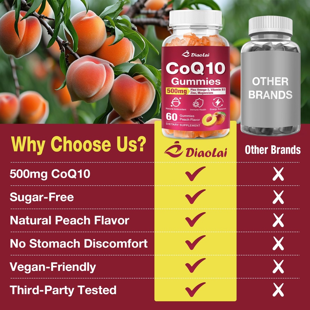 2-pack-coq10-gummies-500mg-per-serving-w-6.jpg