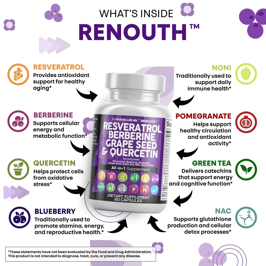 clean-nutraceuticals-resveratrol-berberi-3.jpg