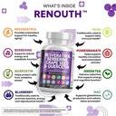 clean-nutraceuticals-resveratrol-berberi-3.jpg