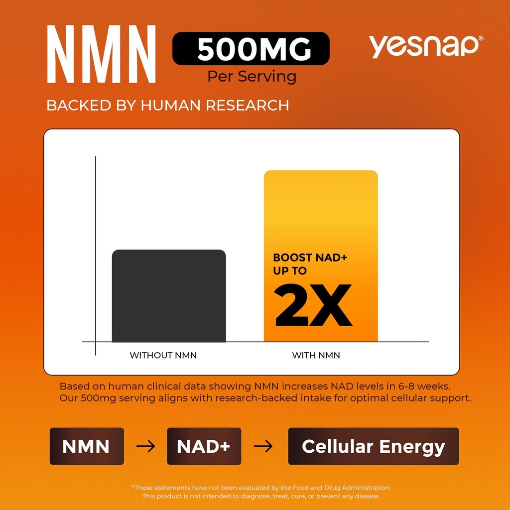 nmn-7-in-1-liquid-supplement-nad-support-3.jpg
