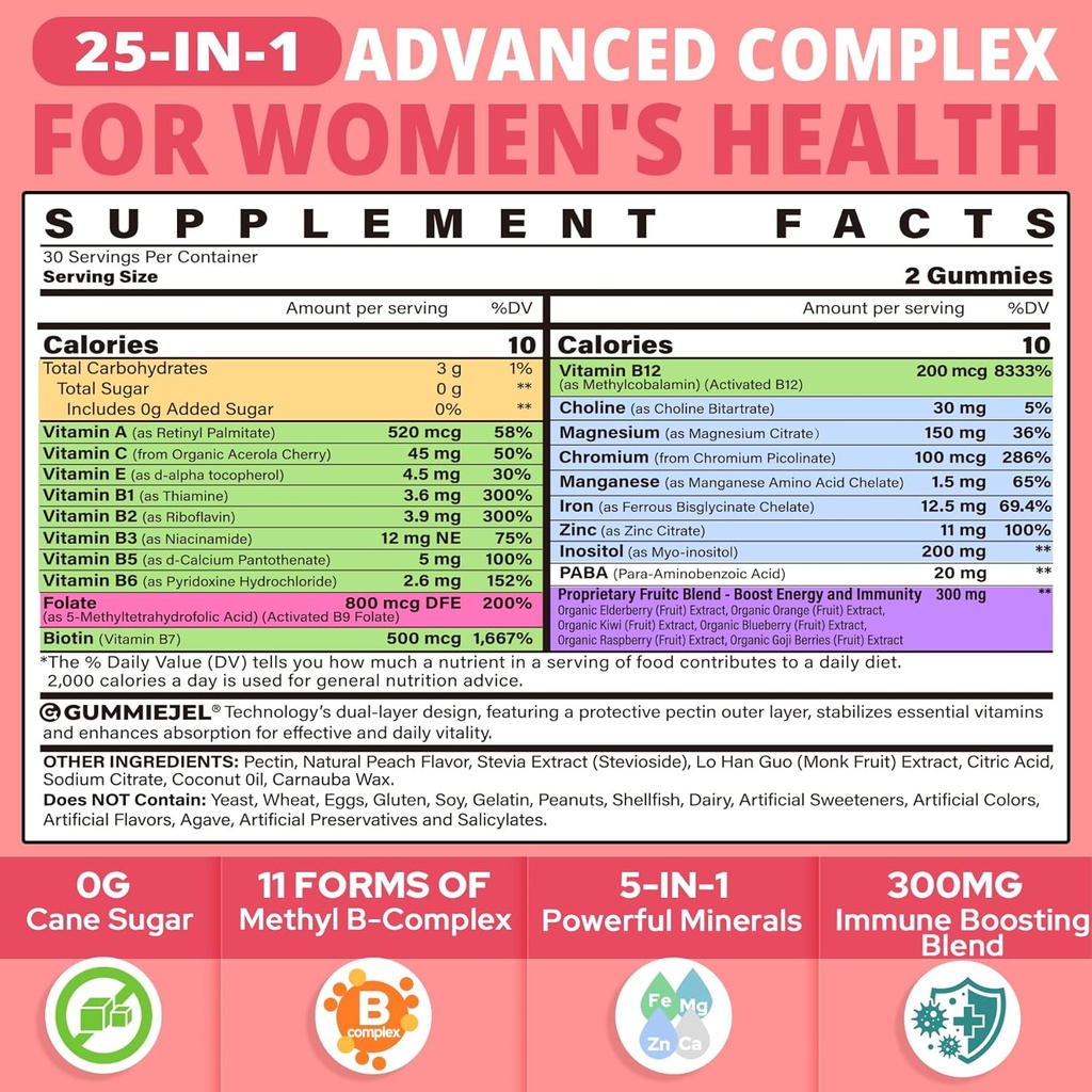 B vitamīna komplekss Gumijas sievietēm
