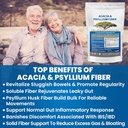 Nieres Atjaunot Organic Acacia & Psyllium Husk Fiber Powder - Prebiotic & Natural Addition - Soluble Acacia & Psyllium Husk Powder - 1,5 mārciņas (48oz), 2 iepakojumi