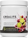Vācu Micronized Creatine + ASV Tart Cherry + vitamīns B6 - Pre un post Workout Papildinājums sievietēm un vīriešiem, Tart Cherry Laima Flavor, bez kofeīna Barošana ar ķermeni un smadzenēm