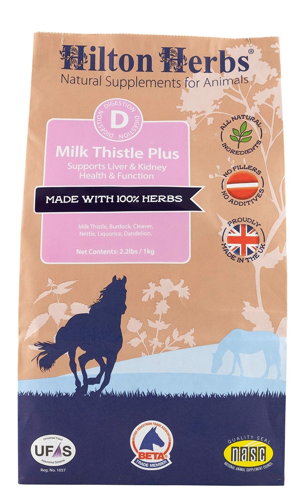 Milk Thistle Plus: atbalsta aknu veselību un funkcijas