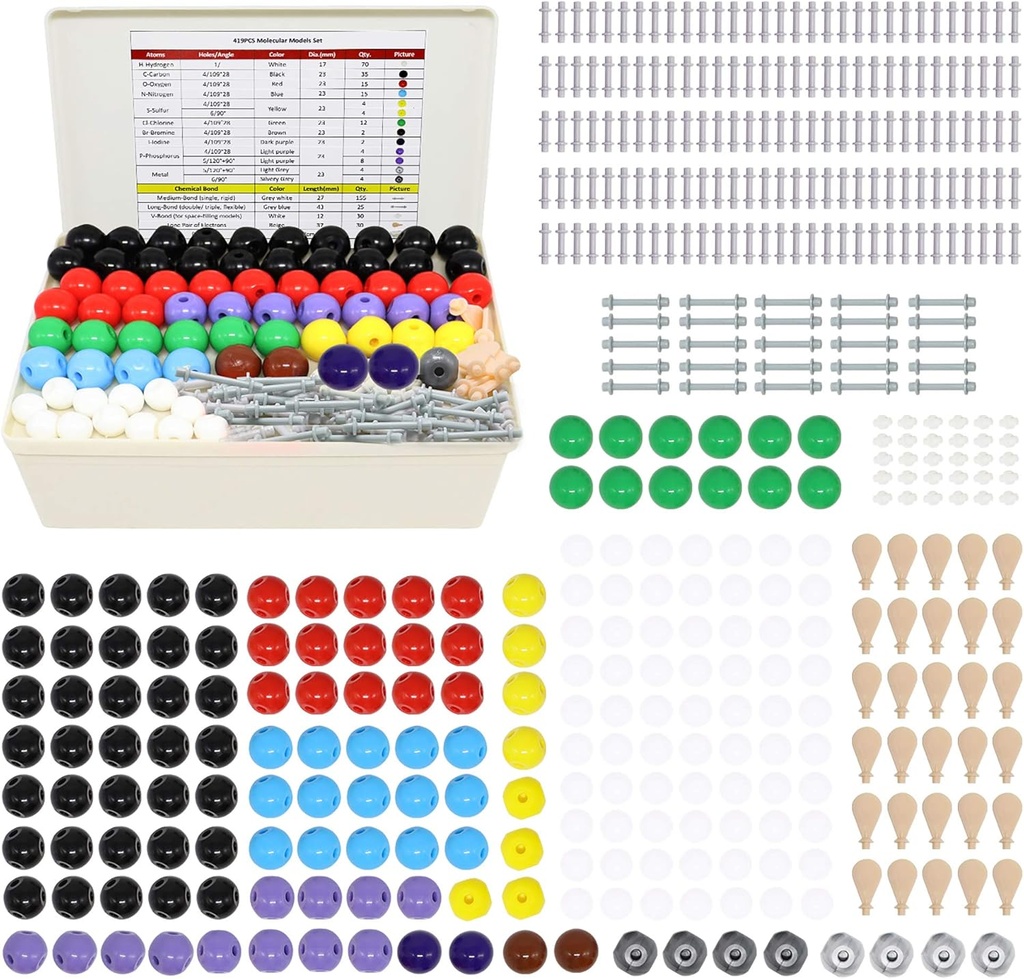 RELIANCE Molecular Model Kit,419PCS Organiskās molekulārās ķīmijas komplekts w/Atoms & Bonds,Molekulārās struktūras Building Kit for Chemistry Learning,STEM Science Komplekti skolotājiem,Studenti,Jaunie zinātnieki