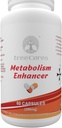 Metabolisms
