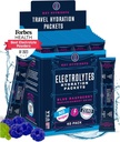 KEY NUTRIENTS Elektrolīti zils aveņu 40s