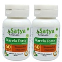 Bitter Melon Forte Kapsulas 500 mg. 60 Veg. Kapsulas 