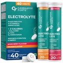 Carbamide Forte Electrolyte Supplement with Zero Added Sugar | Electrolytes Hydration Tablets for Sustained Energy with 5 Essential Electrolytes No sugar + 4 Vitamins & Amino Acids | Pack of 20 Effervescent Tablets x 2