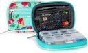 Made Easy Kit Pill Case for Everyday and Travel - 7-Day Weekly Medicīna Papildinājums Vitamīnu organizētājs Kārtotājs Tracker - Neoprene Maiss ar kabatām - Kompakts Portatīvie 8 Iedalījumi (Teal)