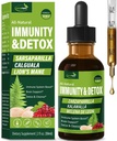 Sarsaparilla & Kalawalla Sakne (Polypodium Leucotomos) Immunity & Detox Drops, Natural Herbal Imūnsupport Formula w/Lion's Mane. Gotas de Zarzaparrilla, Cardo Mariano y Melena. 2oz