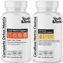 CandEase & Complete Detox Pills - Body Alkalise Atjaunojot Normālu Acidity Level - Digestive Balance & Gut Health Support -- Attīriet Complex wIith More Probiotikas Caprylic Acid Oregano Fermenti ACV