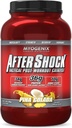 Myogenix Aftershock Post Workout — Muskuļu augšanas sūkalu proteīns pulveris — Paātrinās muskuļu augšanu un atveseļošanos — Atbalsta kopīgas veselības un papildinājumi Glycogen — Pina Colada, 3 mārciņas