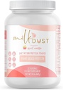 MILK DUST Protein pulveris 660g י Zīdīšanas pulveris Māsu zīdīšanas atbalsts Pea pulveris  